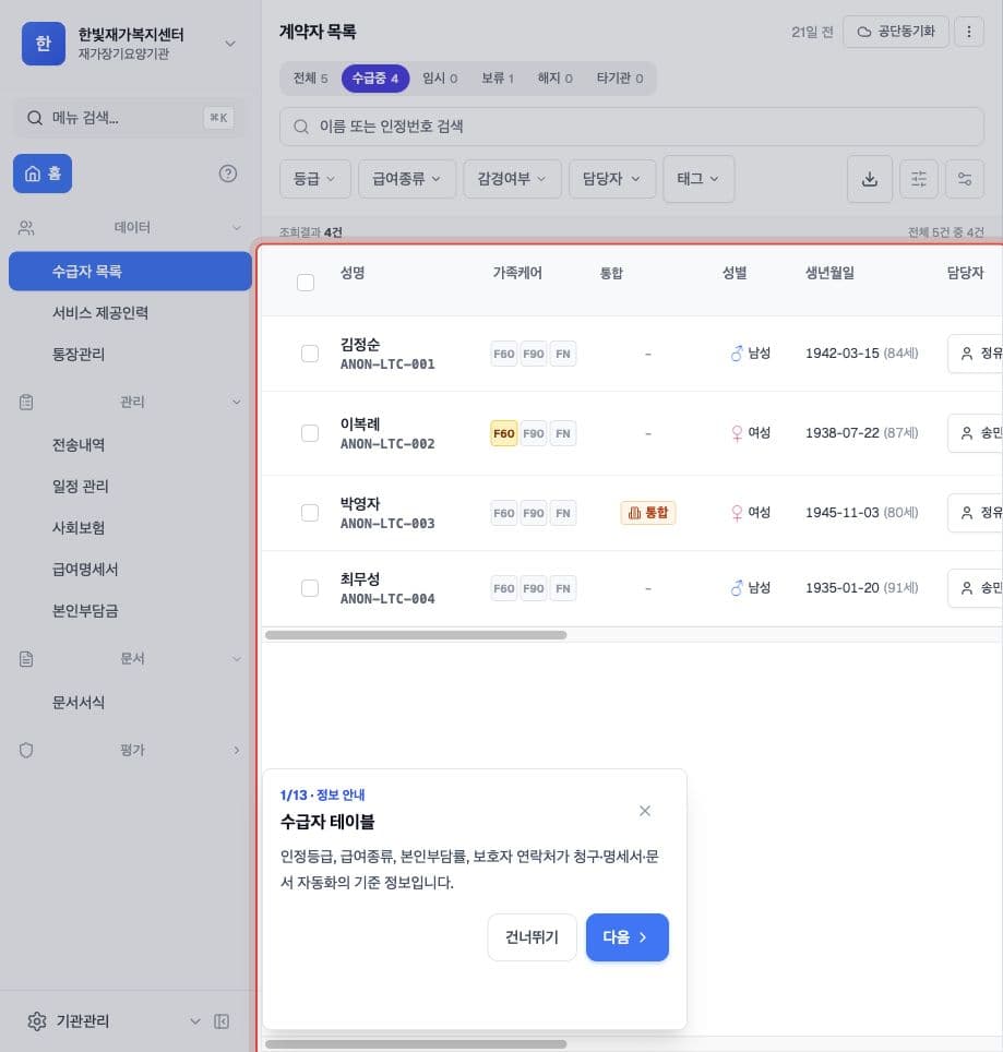 수급자의 장기요양등급과 급여종류, 담당자를 한눈에 보여주는 케어웍스 실제 데모 화면